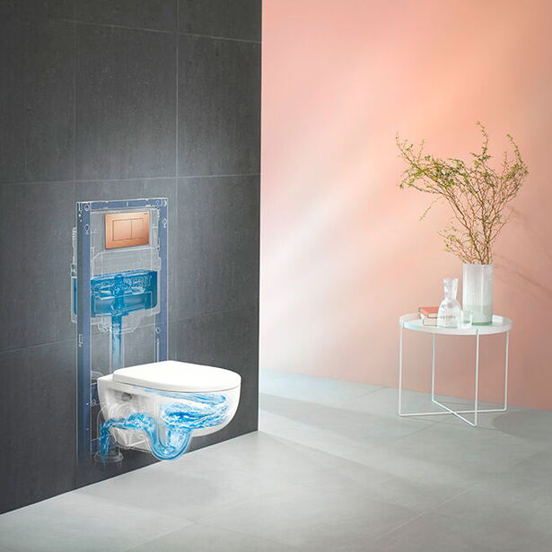 2025 WC System B2C Milieu Renova WC TurboFlush Sigma40 Web Header 660